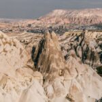 Niederlassungserlaubnis-Reiseregeln für die Türkei