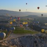 Reisevorbereitung für die Türkei