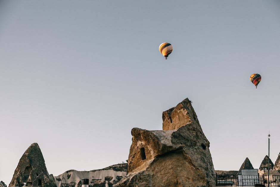  Reiseausrüstung für Türkei