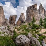 Was braucht man für eine Reise nach Italien